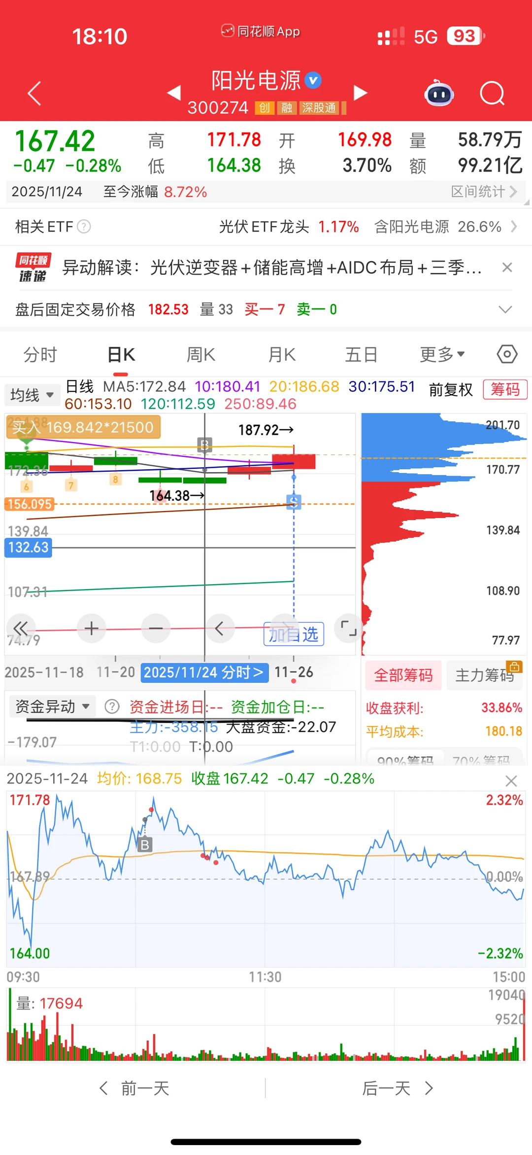 资产减半?去甘露寺自闭emo的阿喵?回宫了