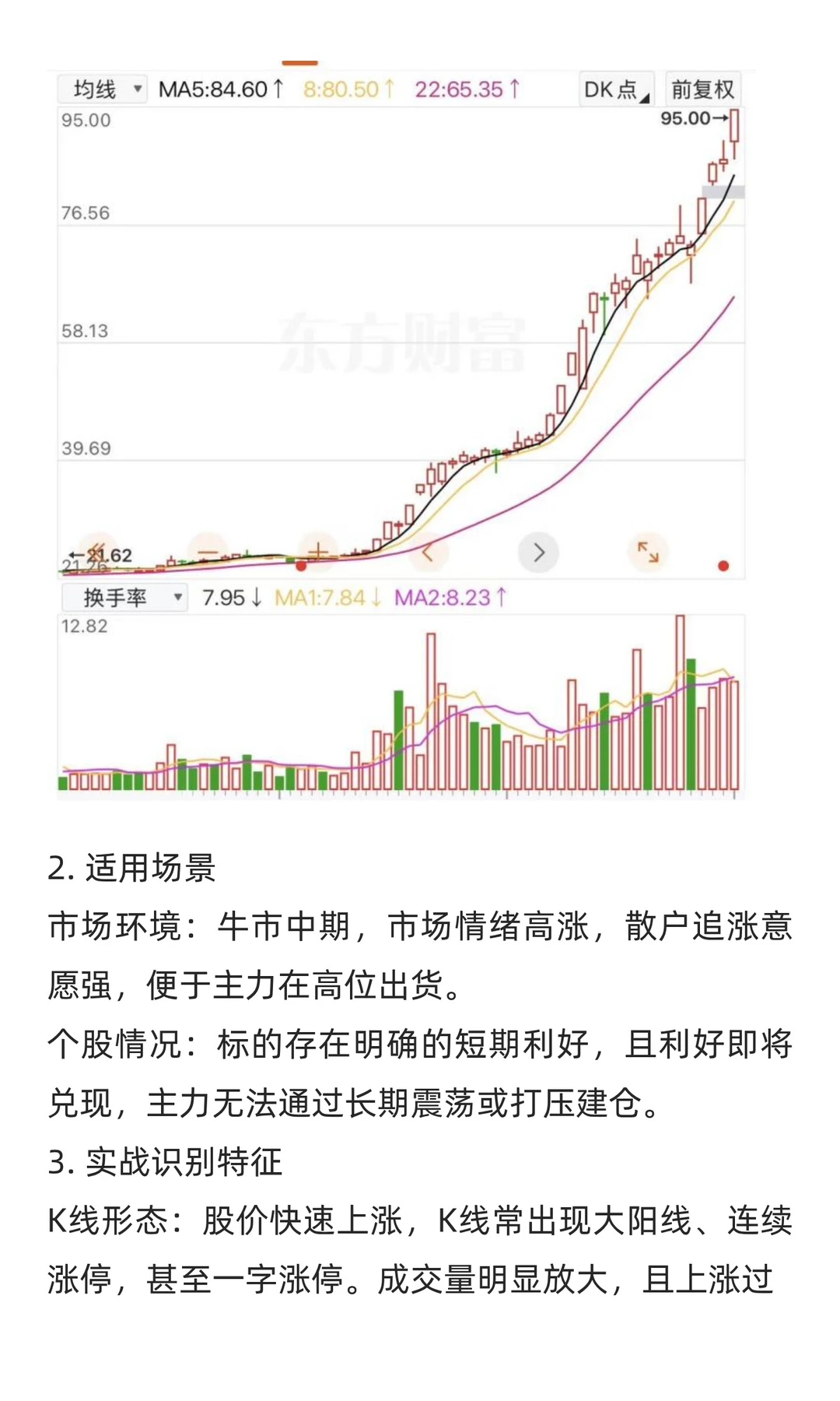 第十五期 论主力吸筹的四大大常见模式