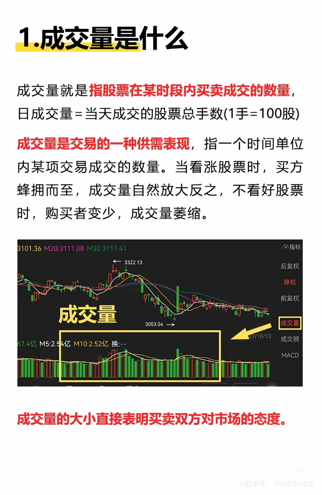 新手必学，成交量如何去看？