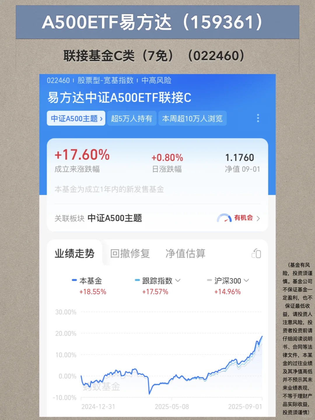 股市慢牛，如何不被落下？配置A500