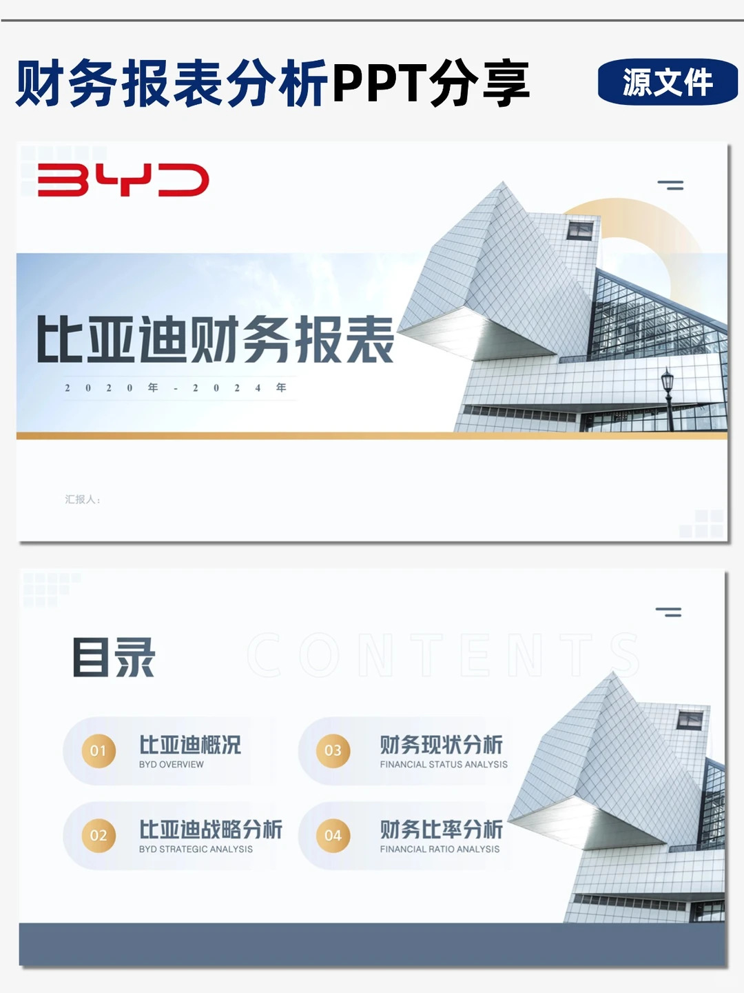 比亚迪财务分析PPT