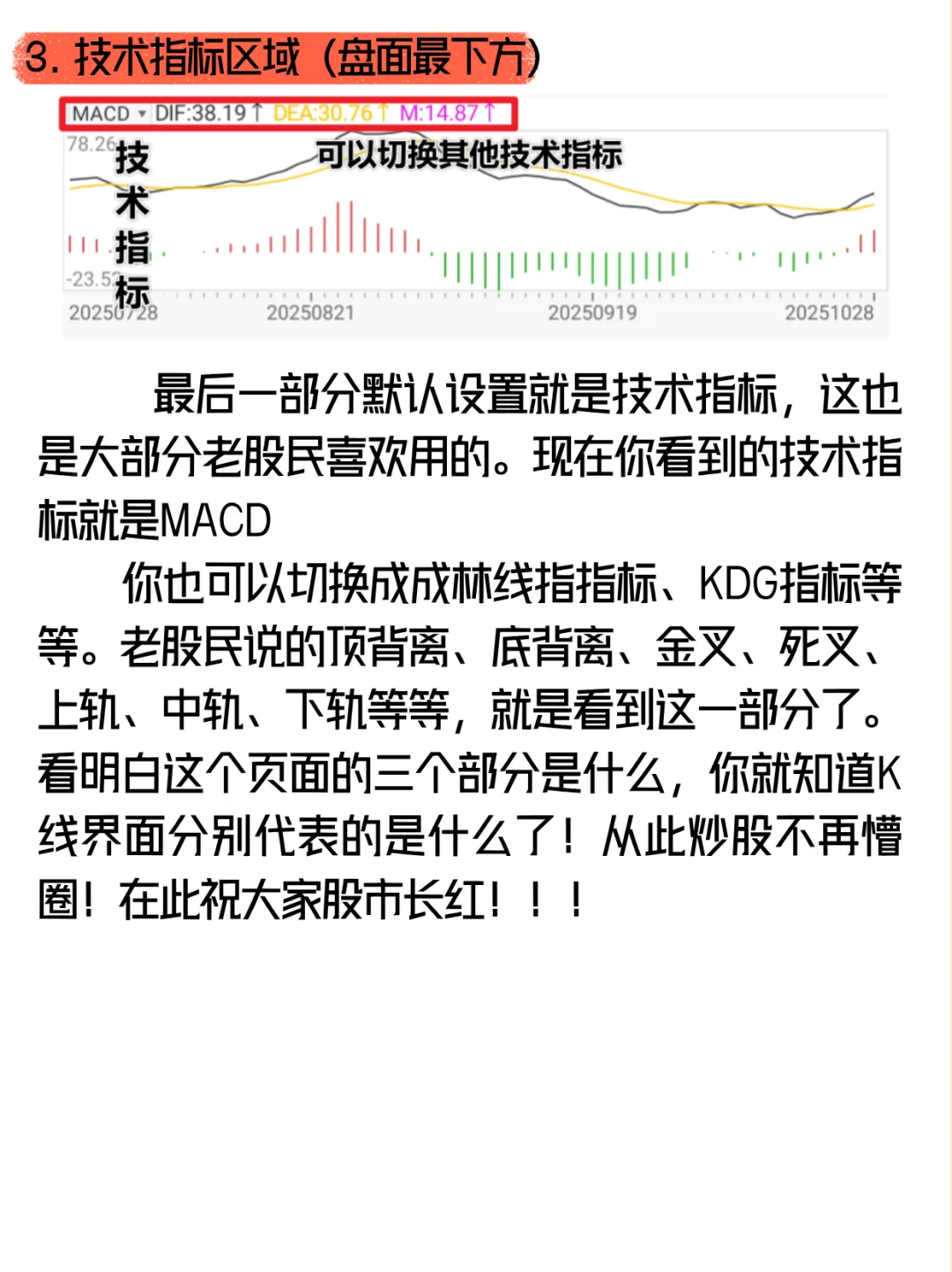 k线界面怎么看？