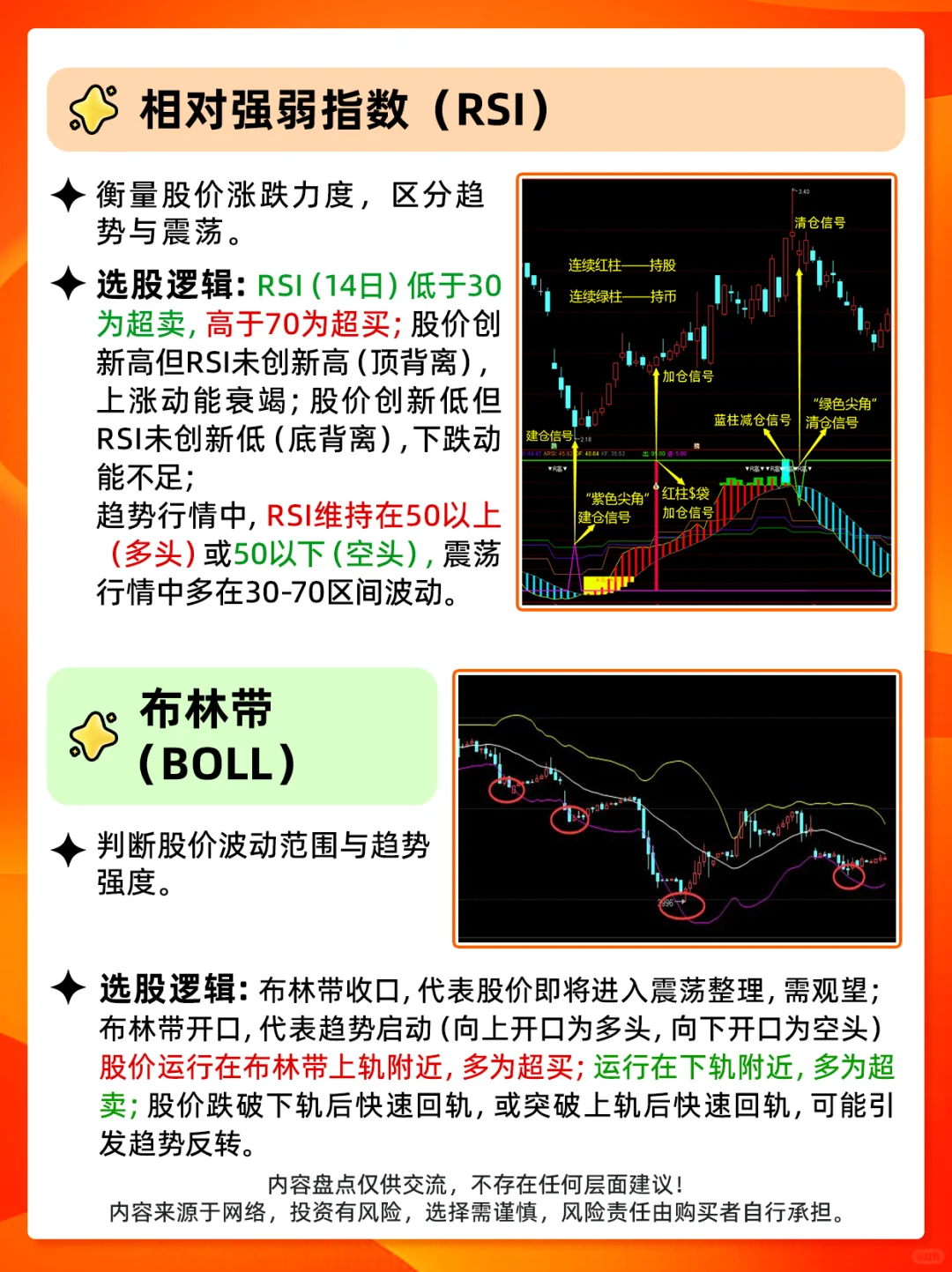 这十个技术面指标，建议收藏好慢慢看！