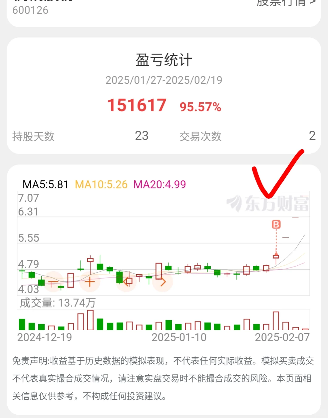 成功概率最高的模式居然是这个指标，盘他！