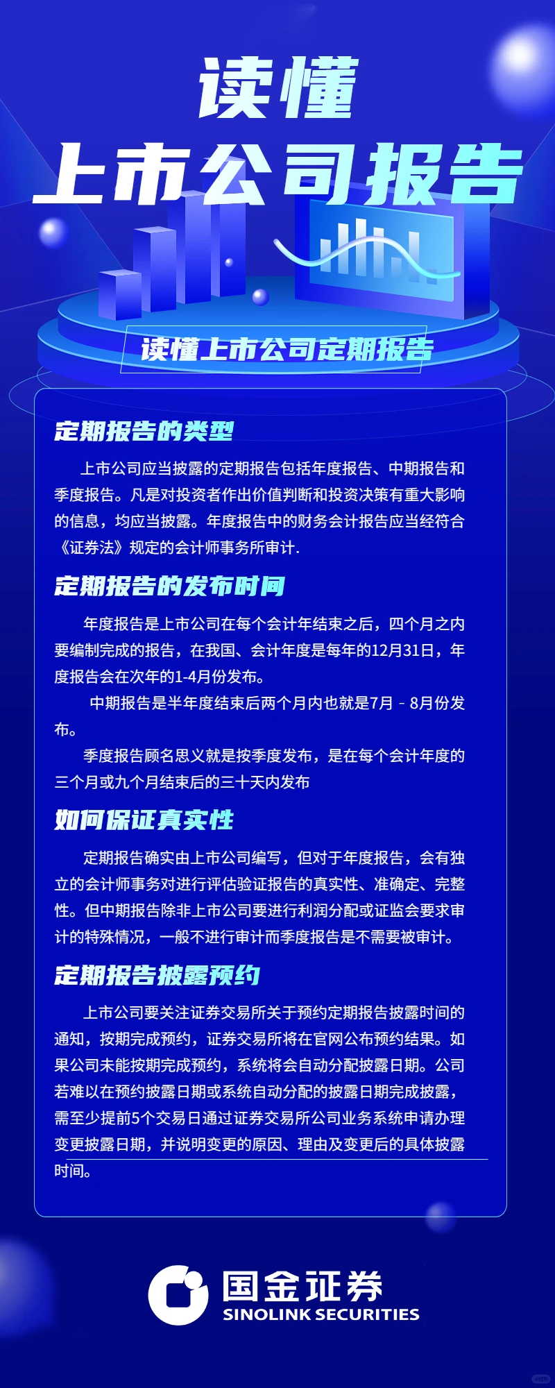 如何读懂上市公司年报