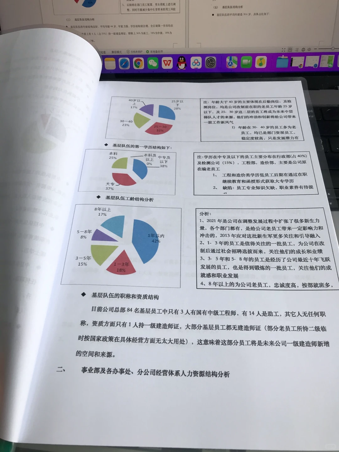 2021行政人事年度工作报告【完整版】