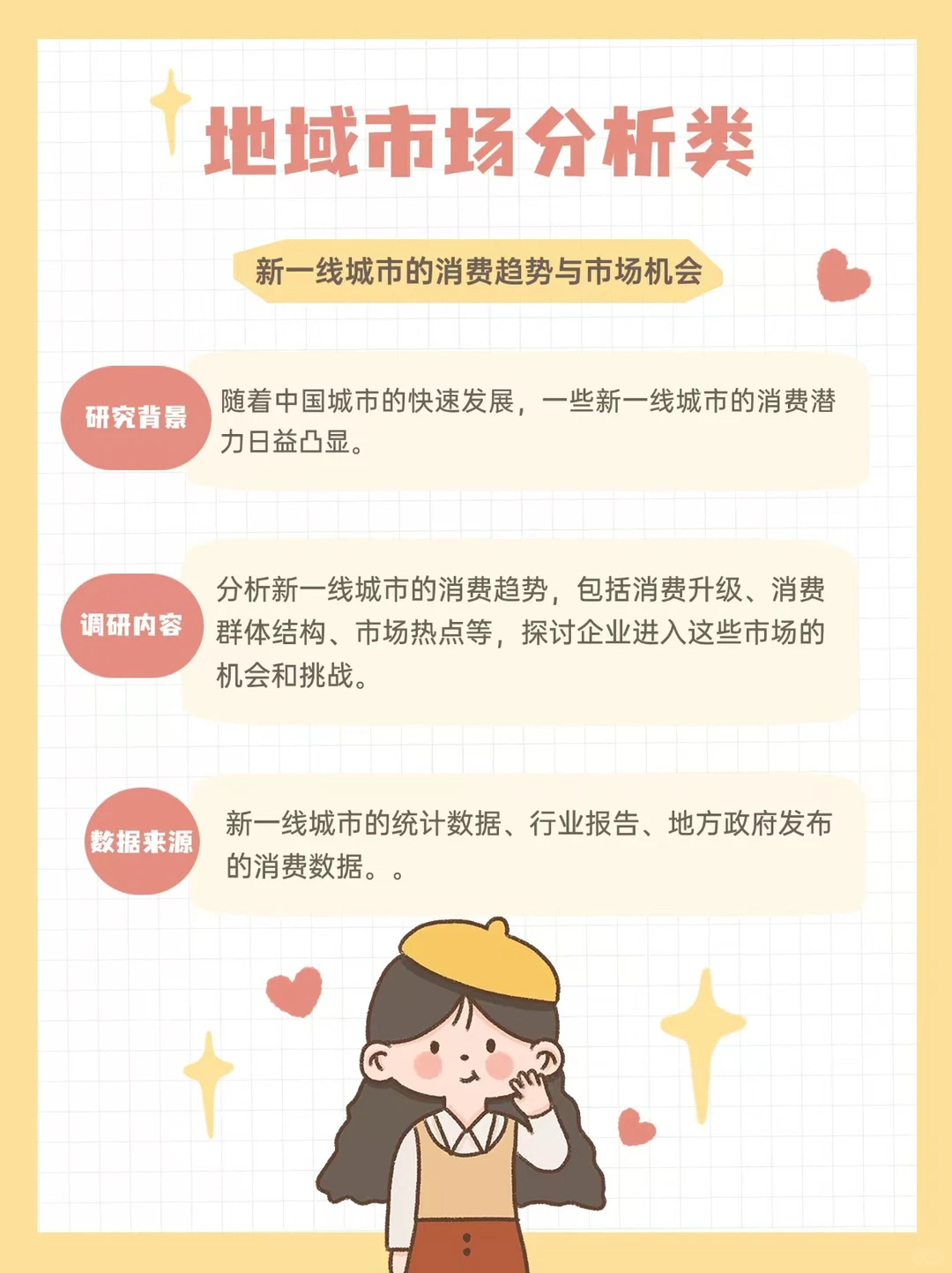 市场调查分析大赛选题推荐(内部)