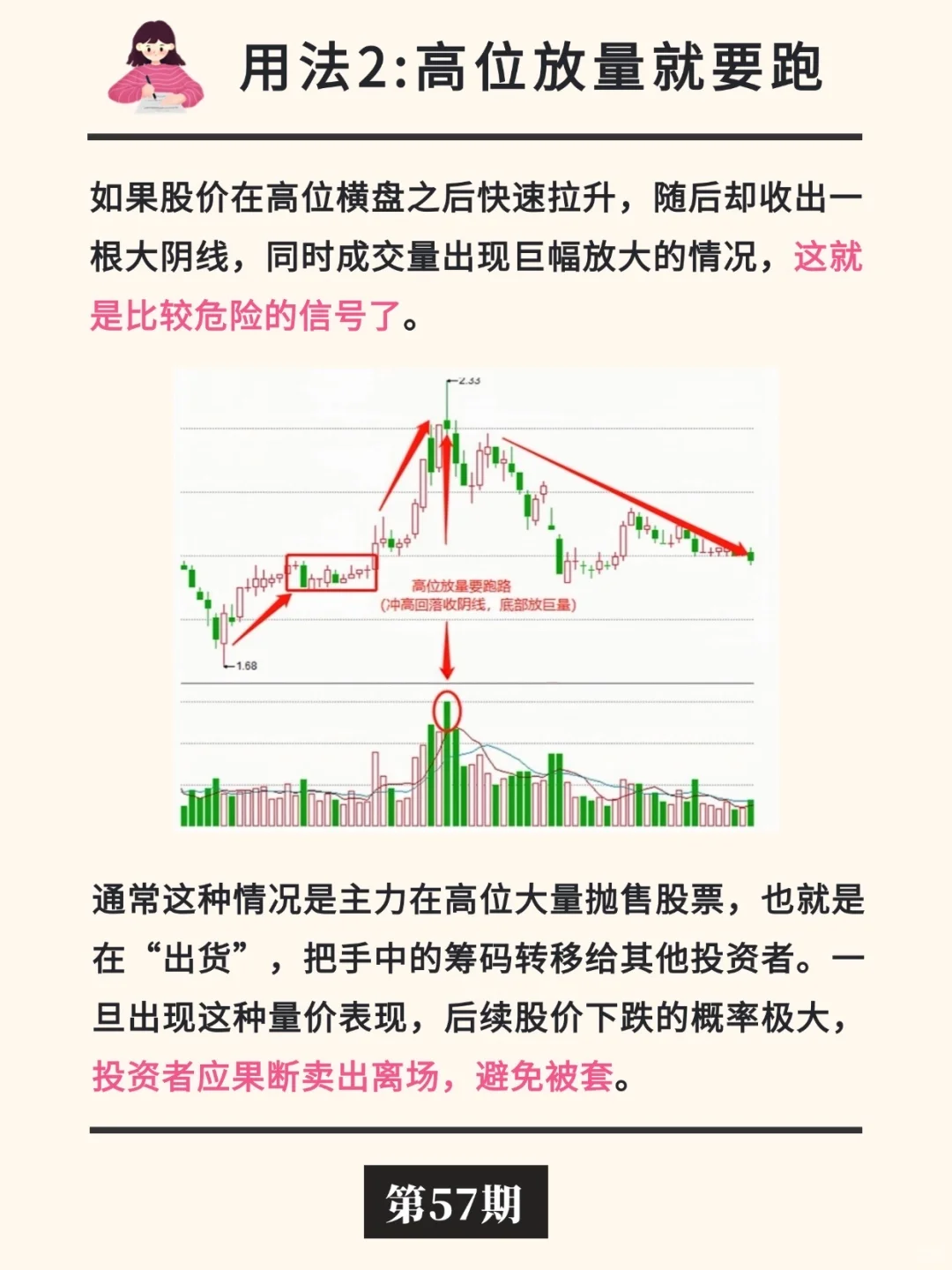 股票知识：成交量?
