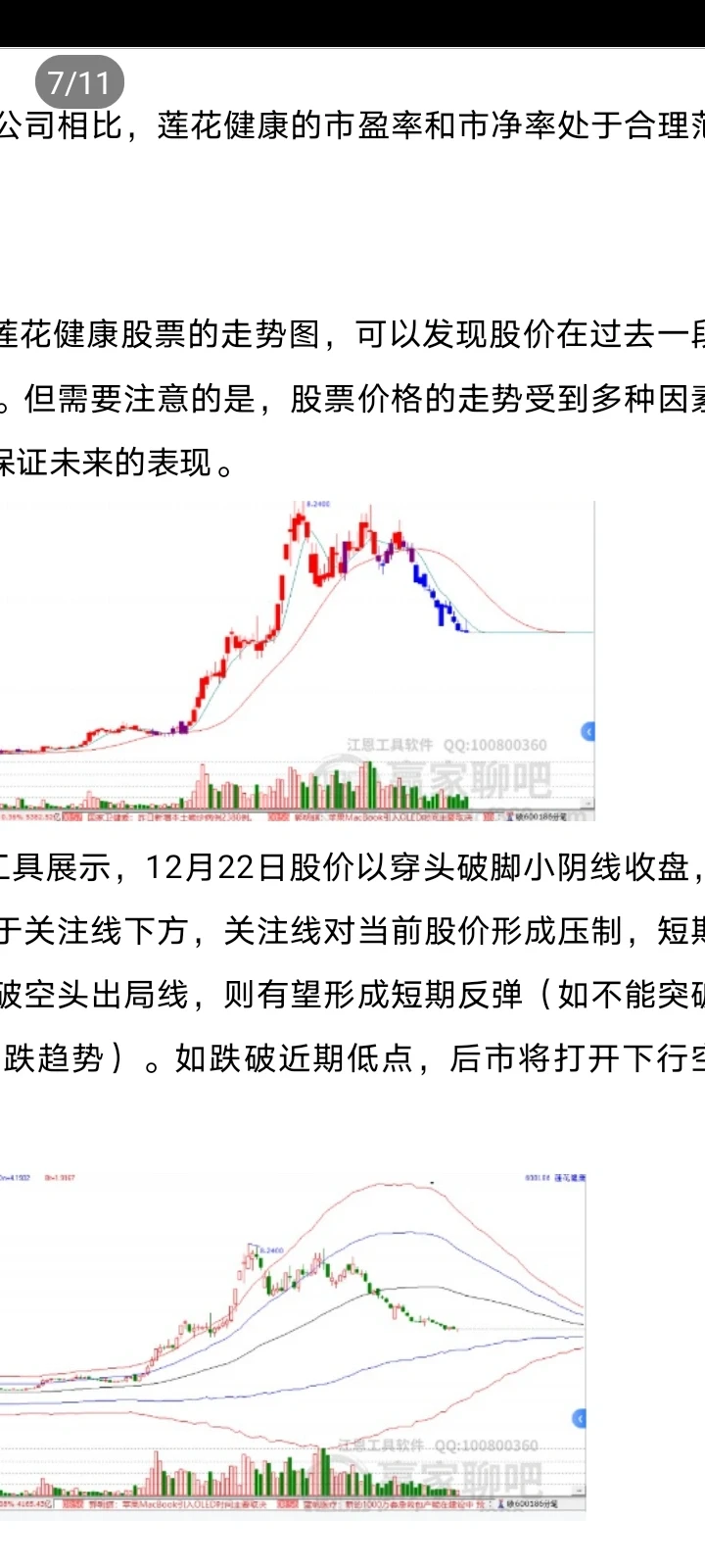 莲花健康投资价值分析报告来咯