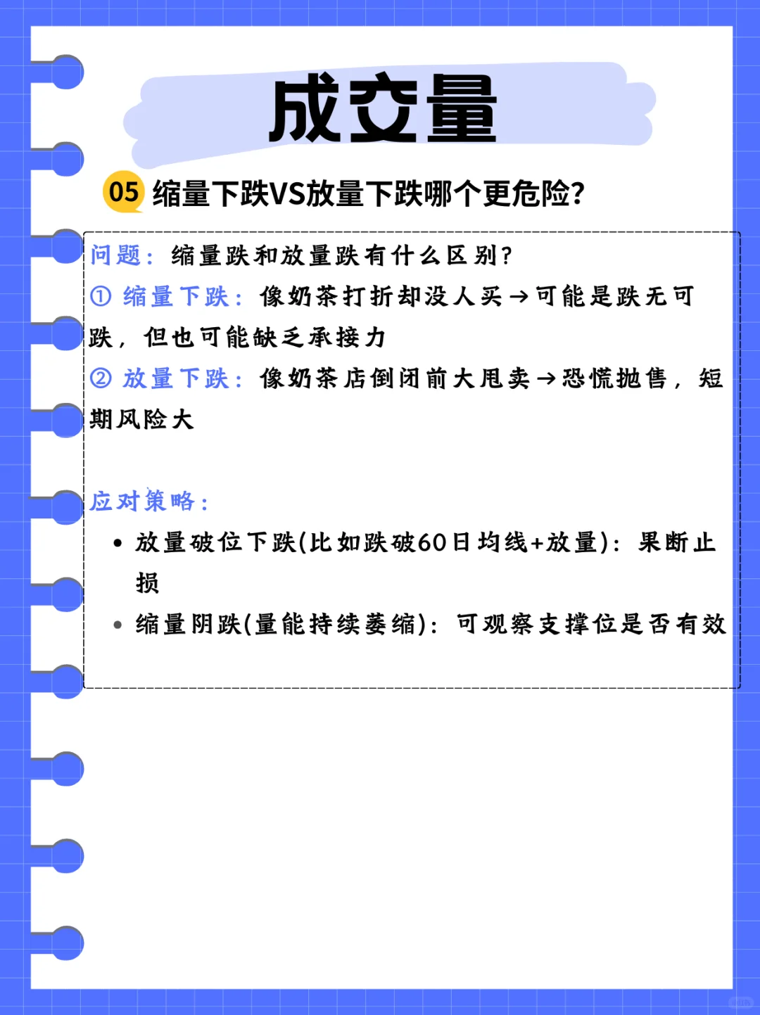 股票术语 - 成交量