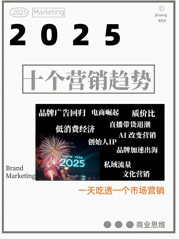 2025年十个营销趋势