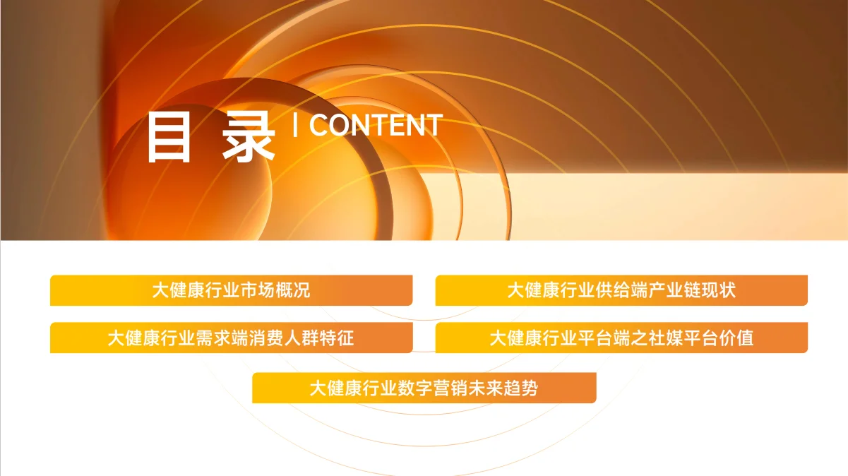 大健康行业营销白皮书，建议收藏看。