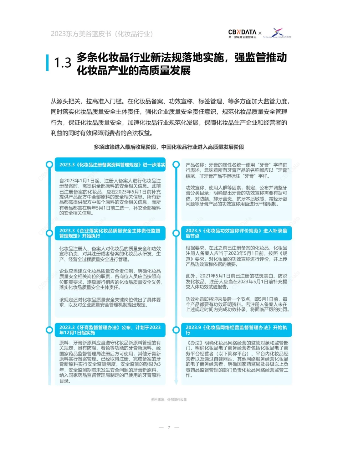 29页|化妆品行业东方美谷蓝皮书