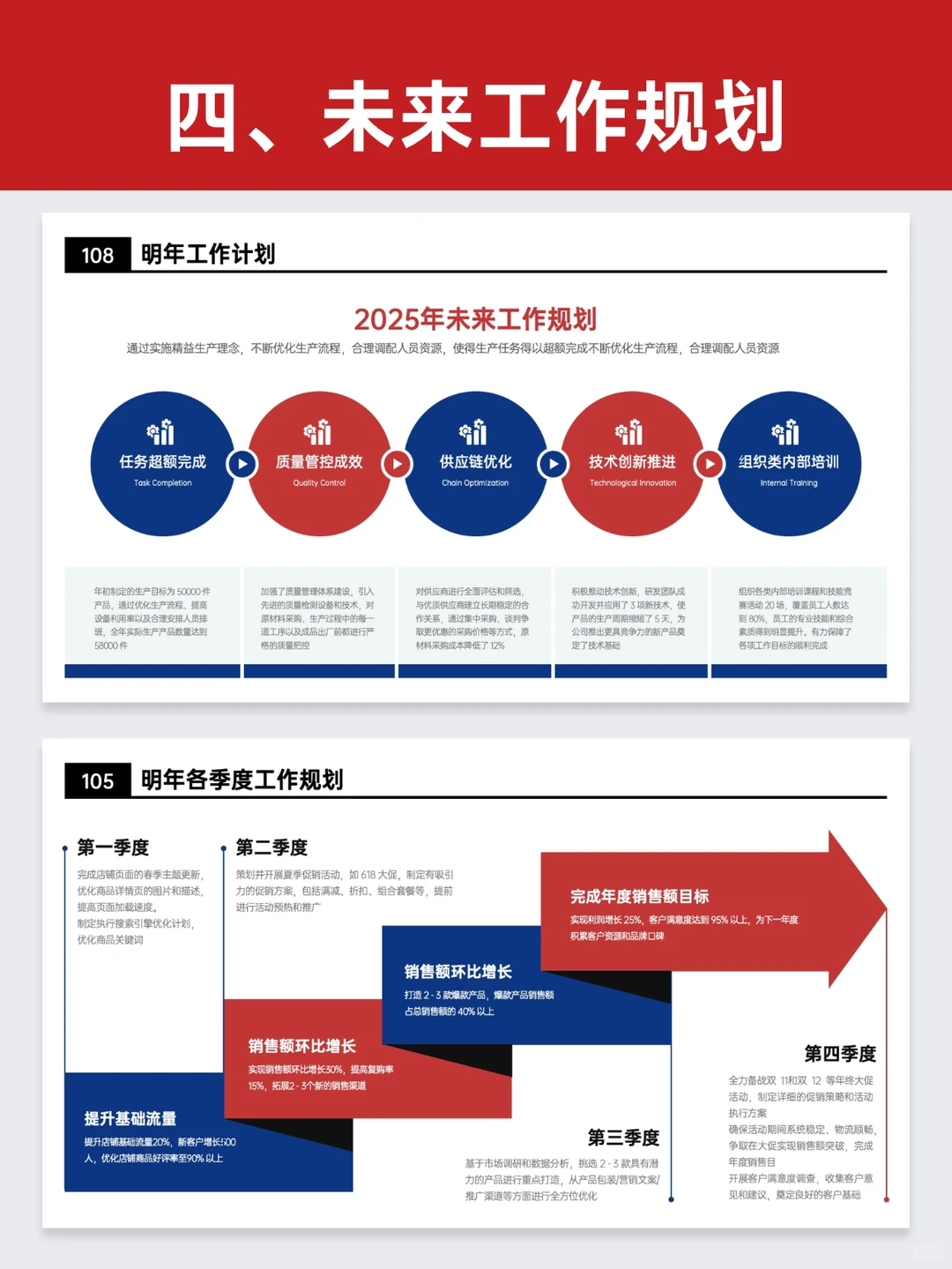 被领导赞爆的年终工作汇报！