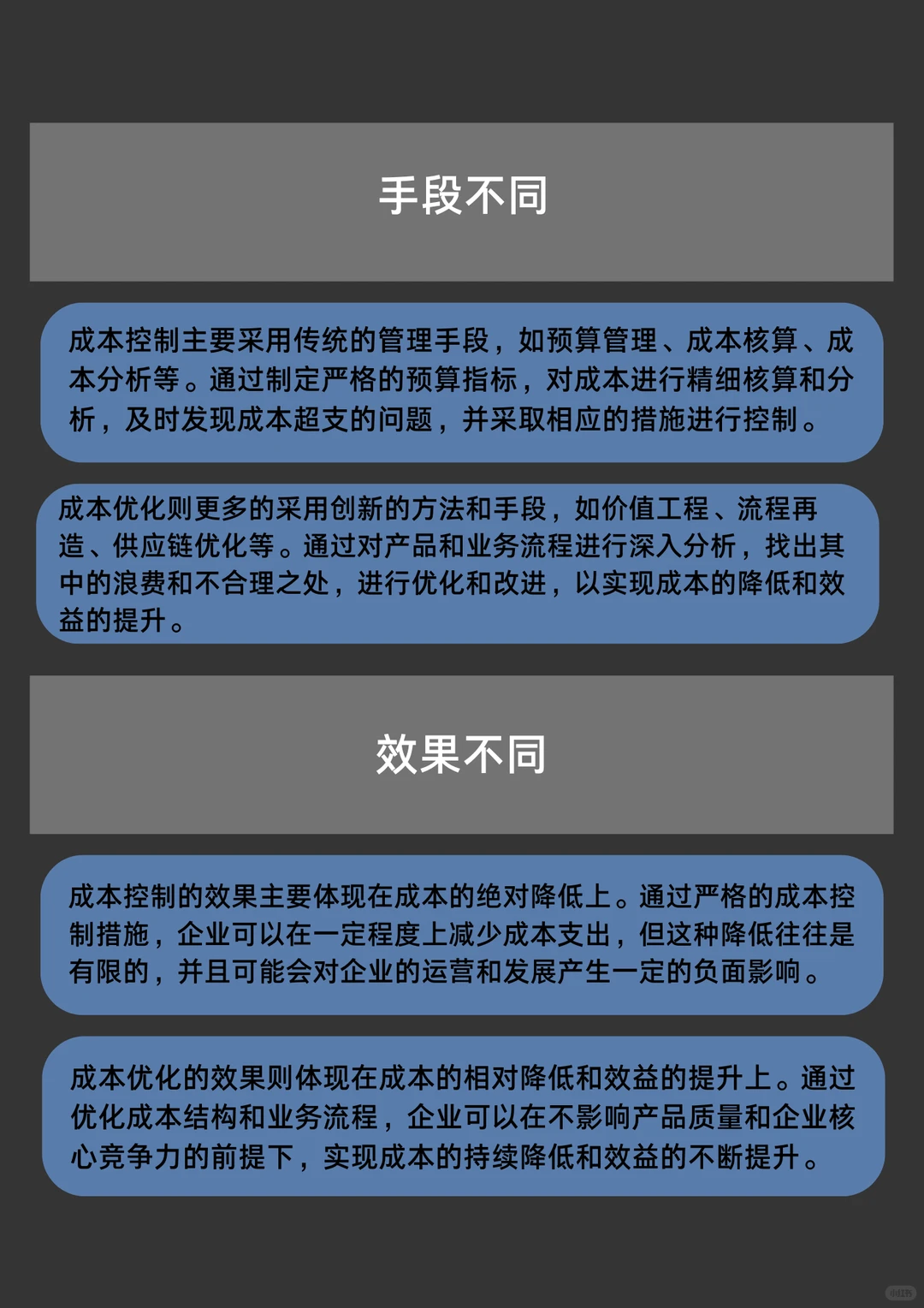 成本控制与成本优化的区别