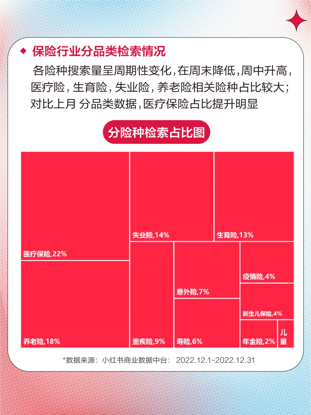 互联网行业洞察趋势｜?必看趋势简析9