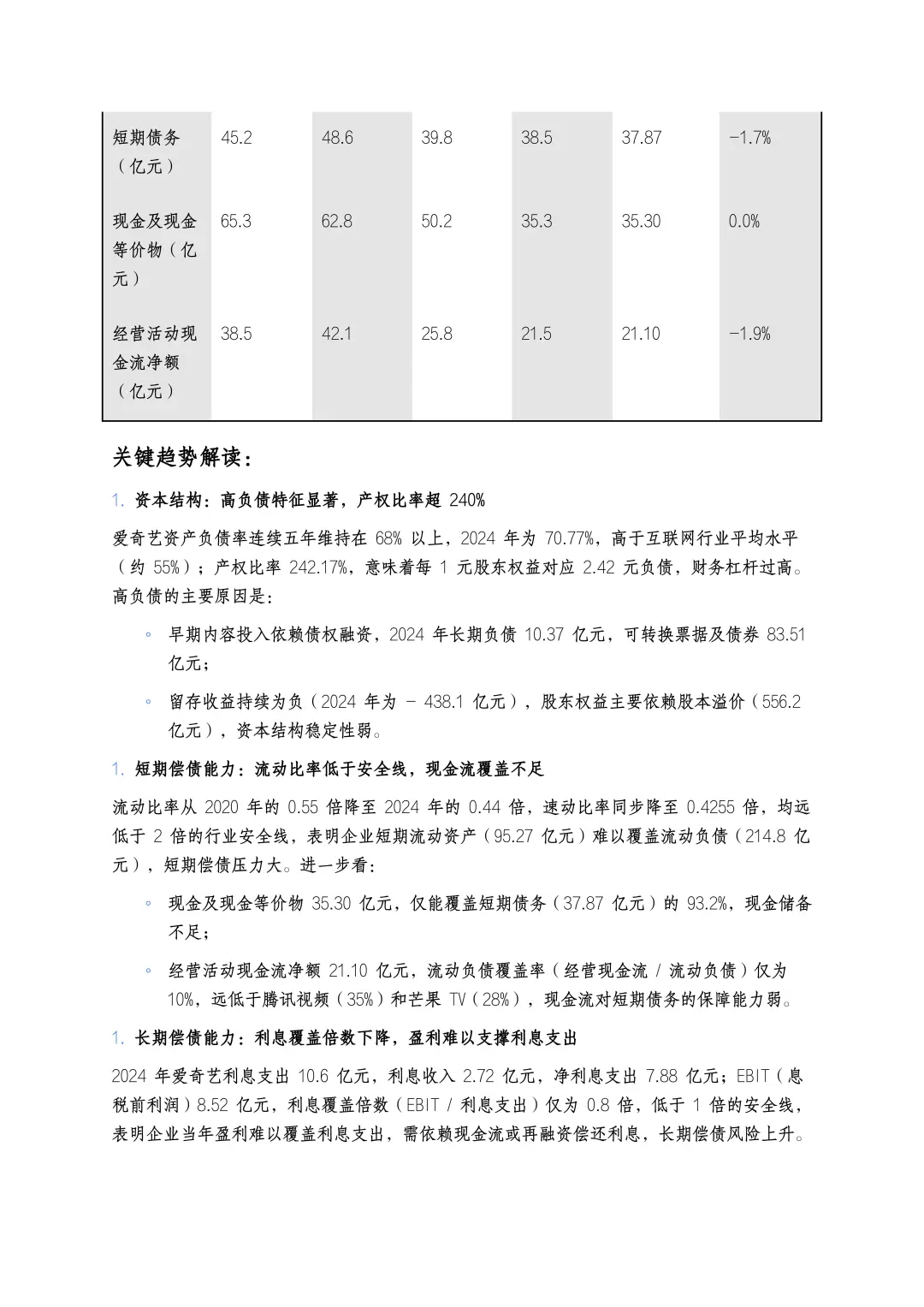 财务分析报告——以爱奇艺为例