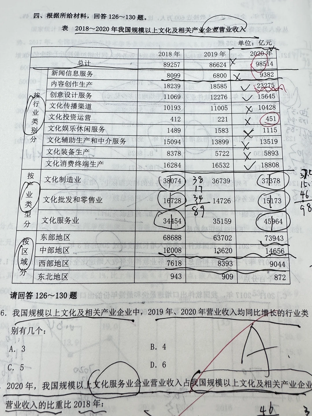 行测人请进