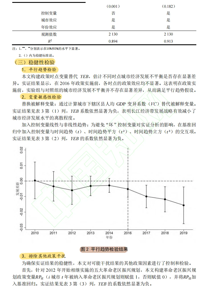 长江经济带一体化!破解城市发展不平衡✨
