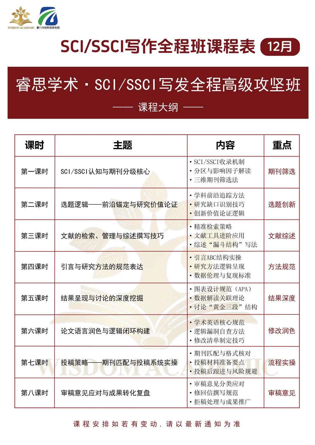 论文学术价值与发表成功关键要素是什么?
