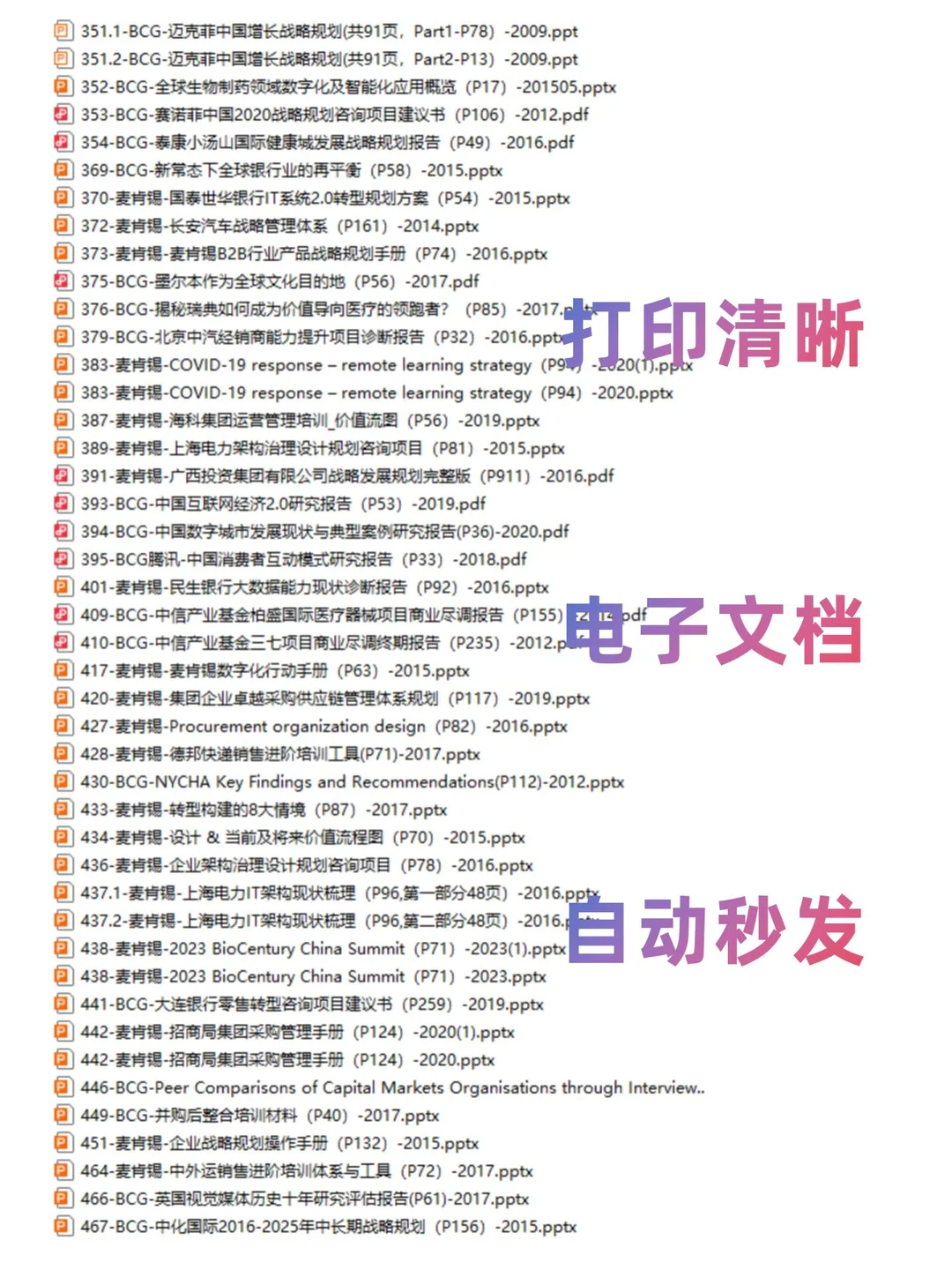 干货！用麦肯锡真实项目deck提升商业思