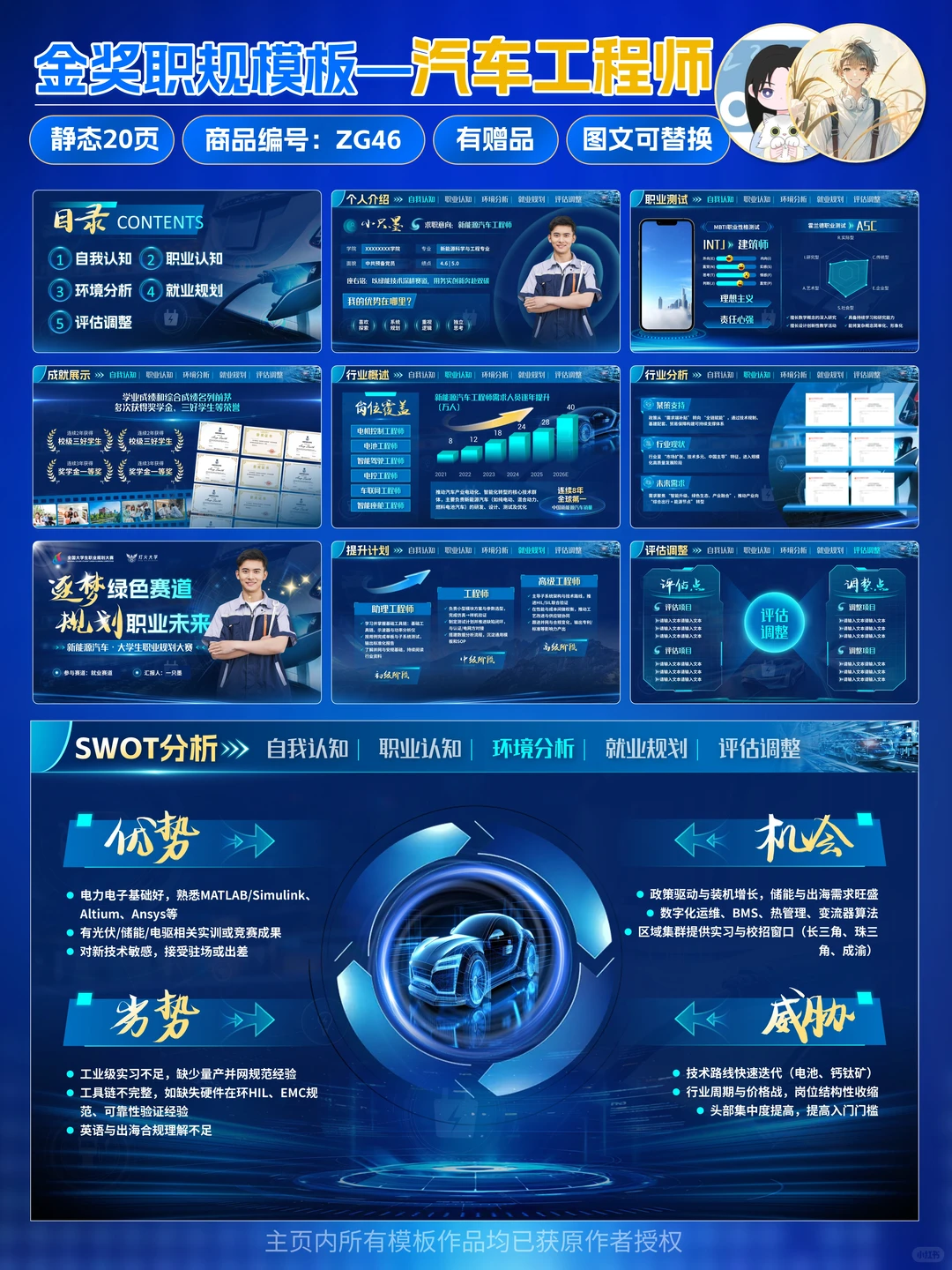 职规赛的自我分析页不会做？看这篇就够了❗