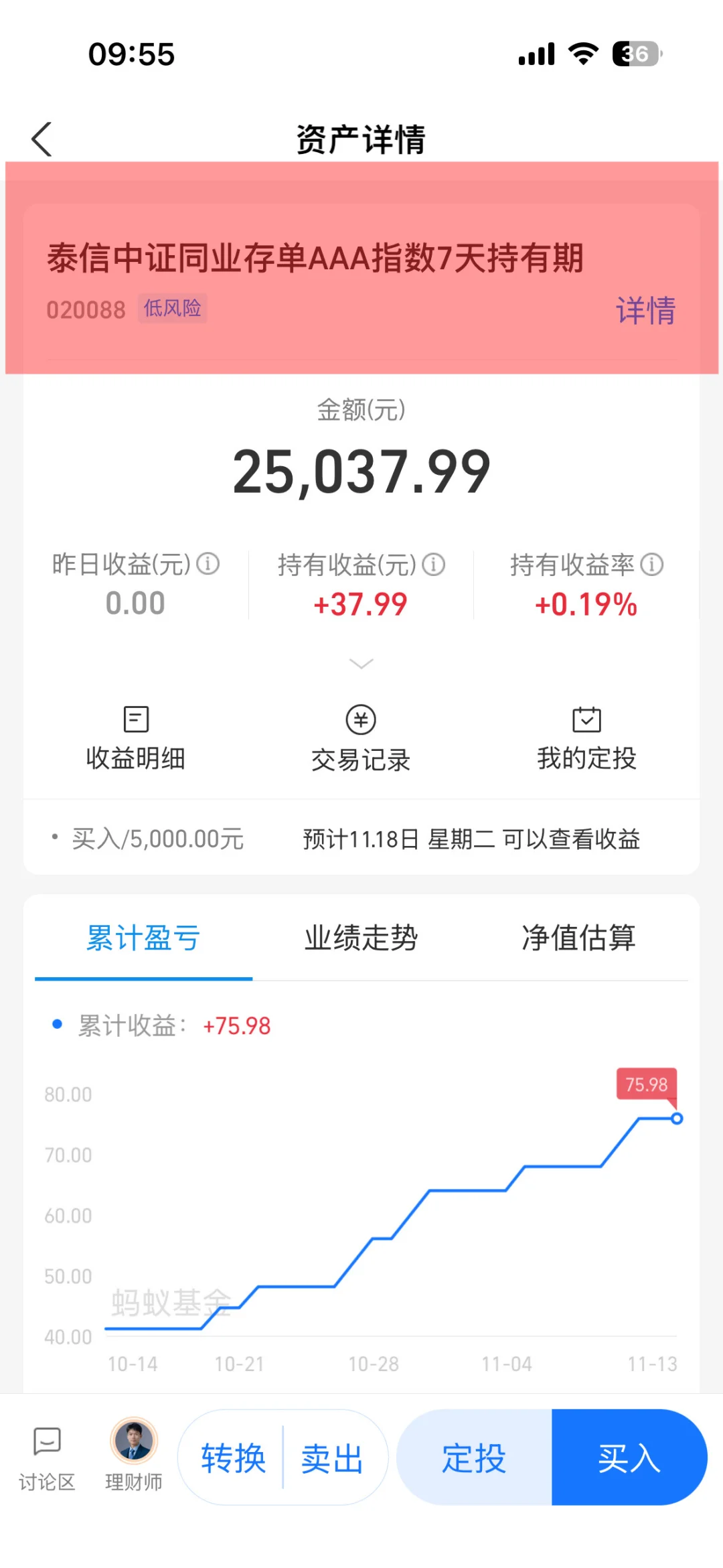 太稳了，只有这个不会绿我，一直红～