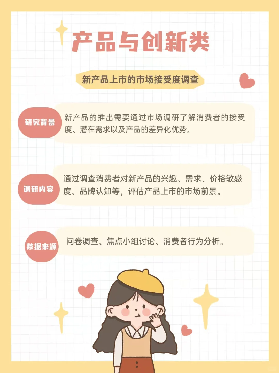 市场调查分析大赛选题推荐(内部)