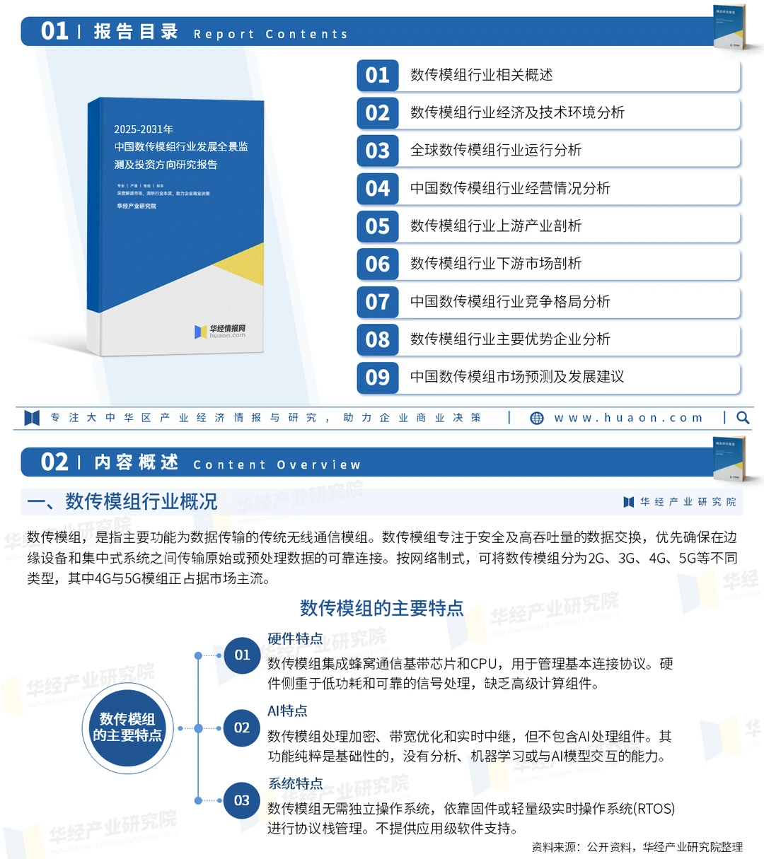 2025年中国数传模组行业市场深度研究报告