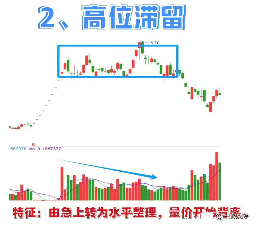 强势股主力蕞不想让99%散户知道的事情