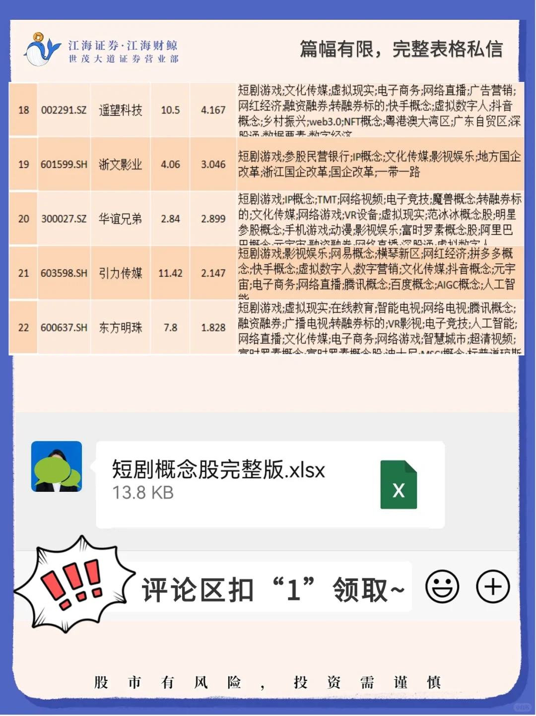 ??短剧概念全梳理❗