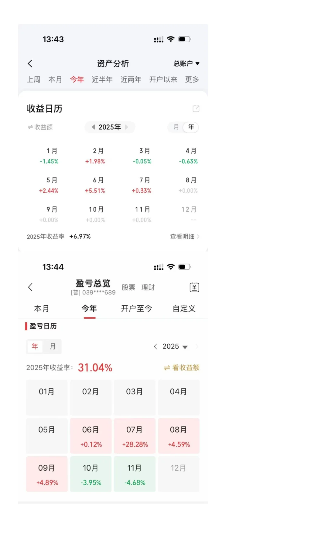 12月市场展望（2025年）