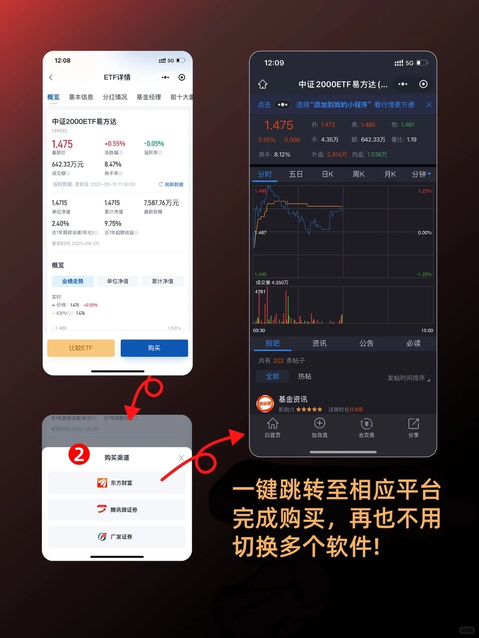 小白必看：手把手教你什么是“指数基金”