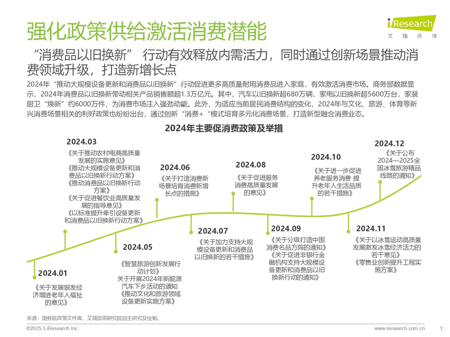 2025互联网营销趋势!品牌必看这三大变化