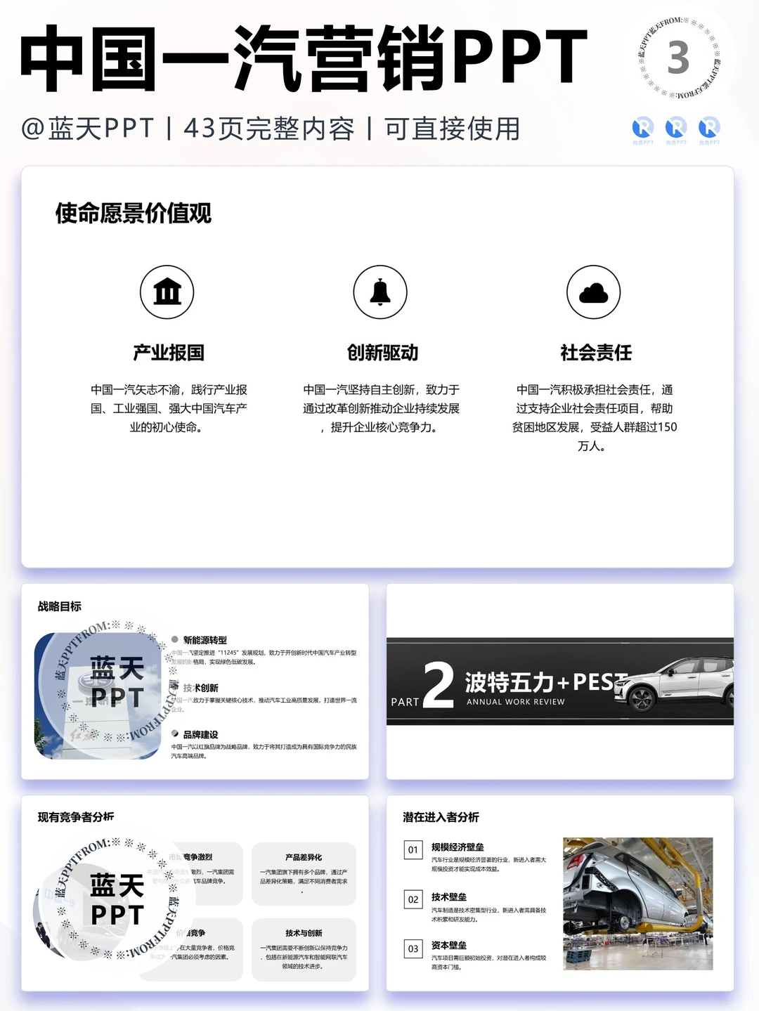 【267】中国一汽战略分析品牌营销策略PPT