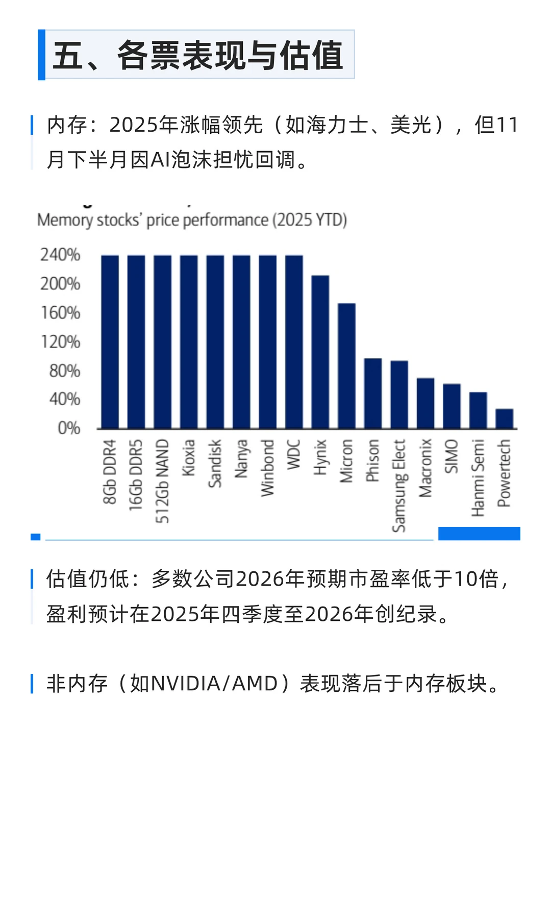 最新存储研报速通买了存储的必看！