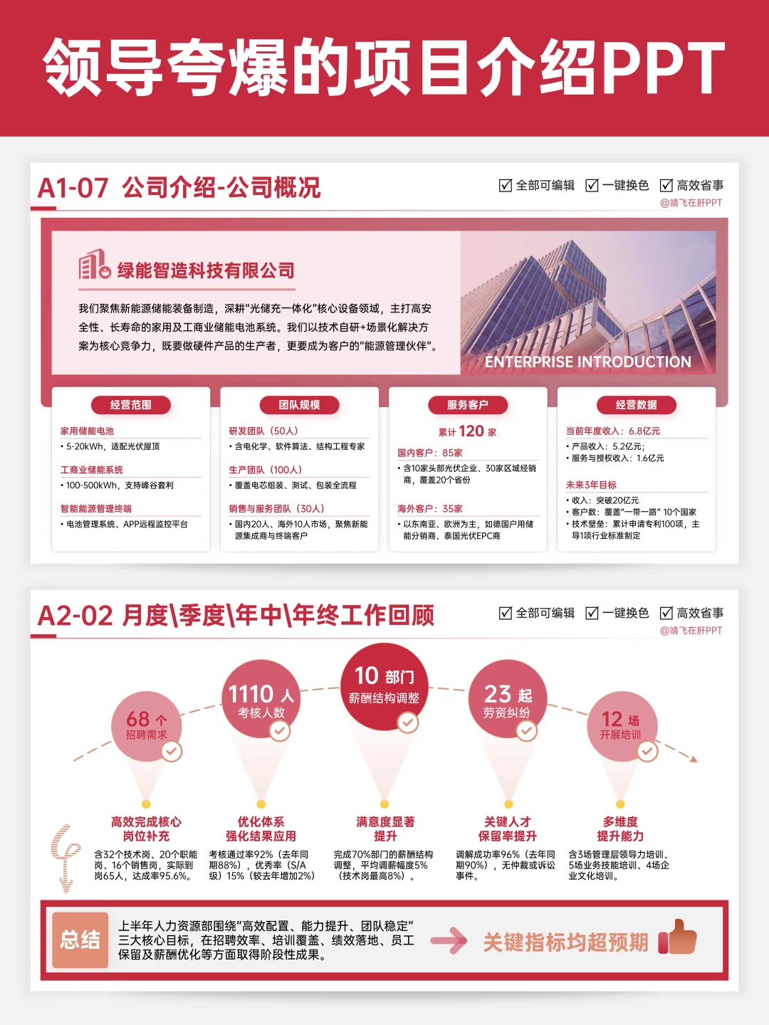 领导夸爆的公司推介ppt?