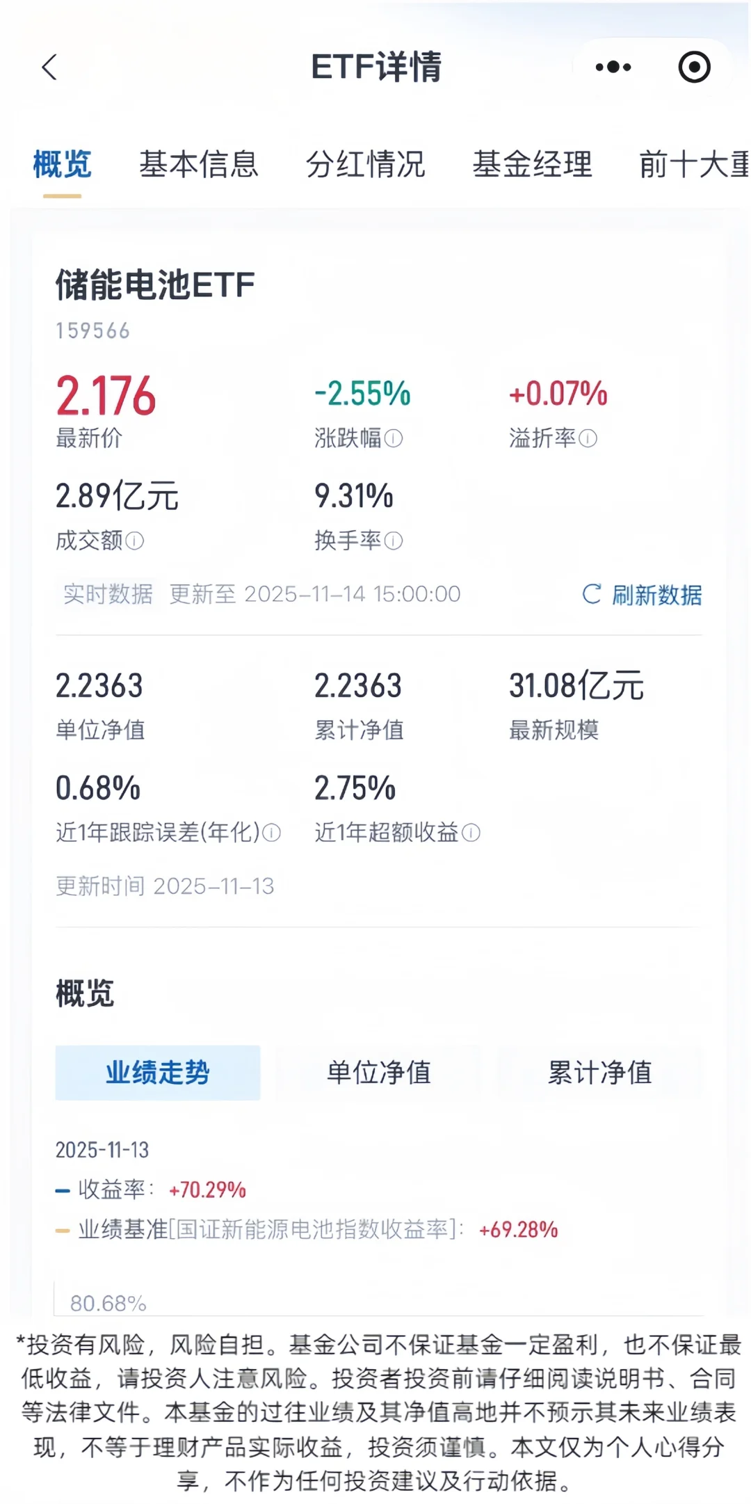 A股，大分歧的一天