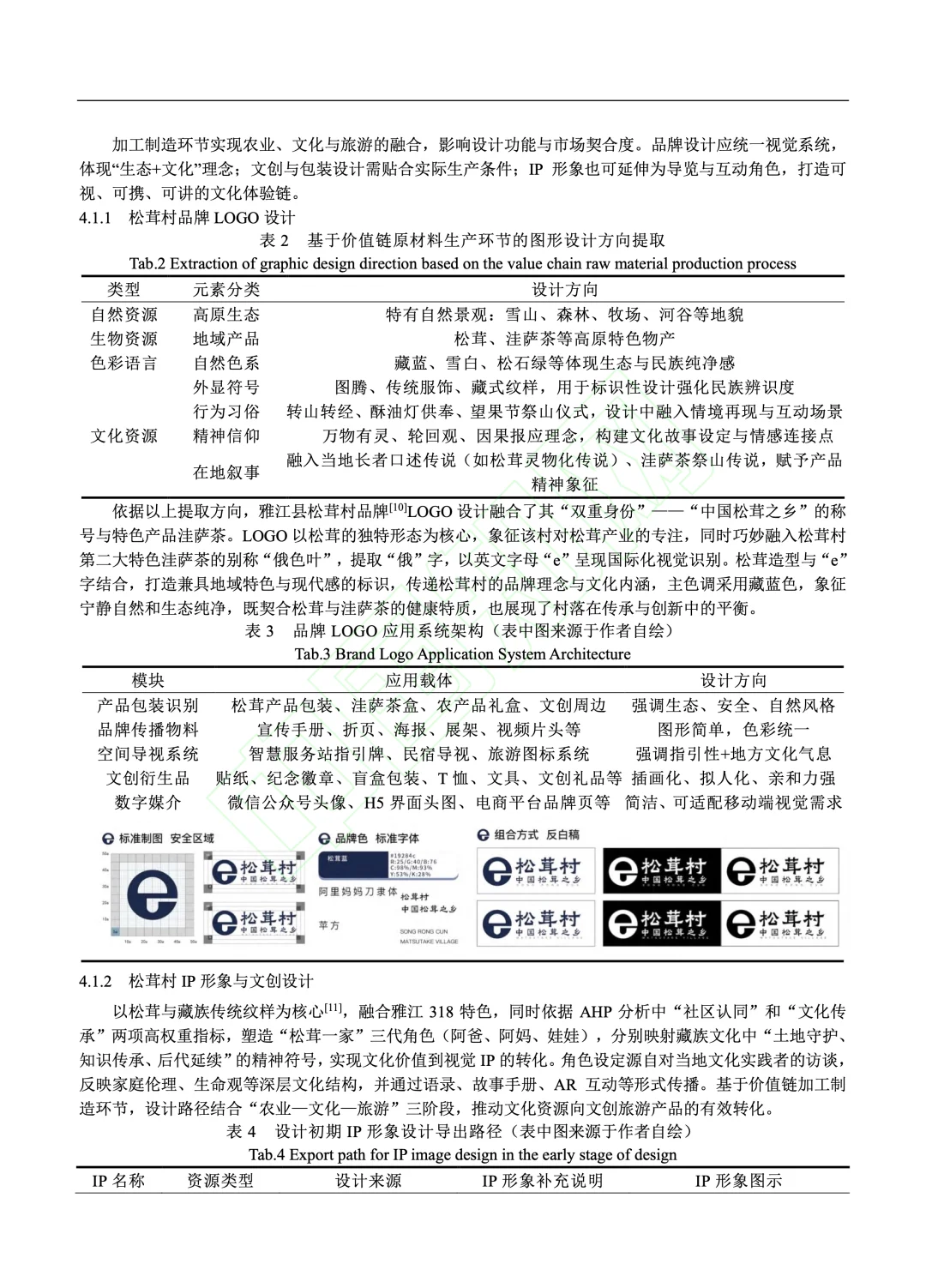 文化价值链驱动的农商文旅产品创新设计研究