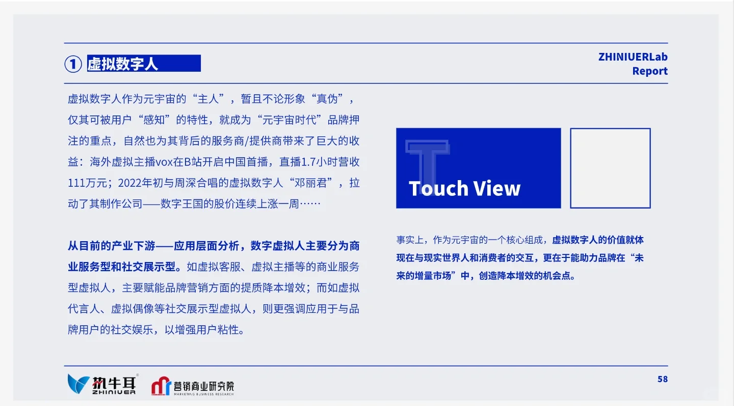 70页报告‖2023超有用的品牌营销机会点