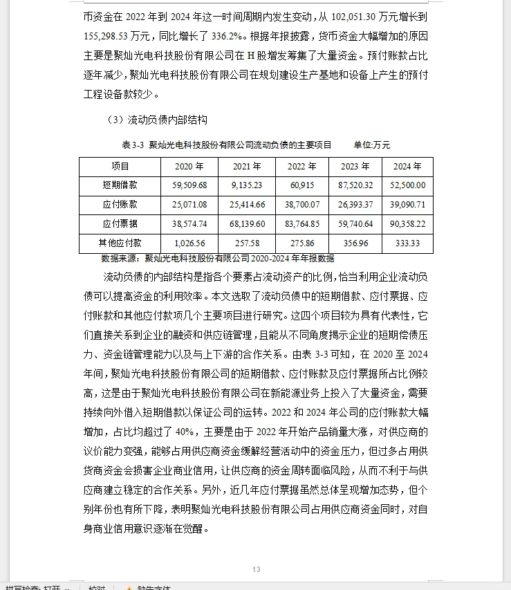 会计、财务管理毕业论文选题公司财务分析