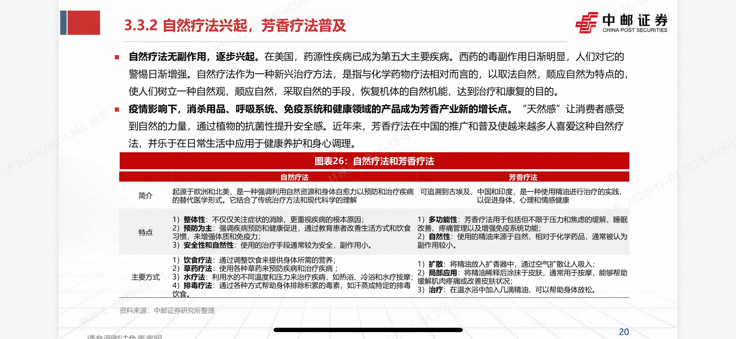 压力时代心理突围！心理健康服务行业成新