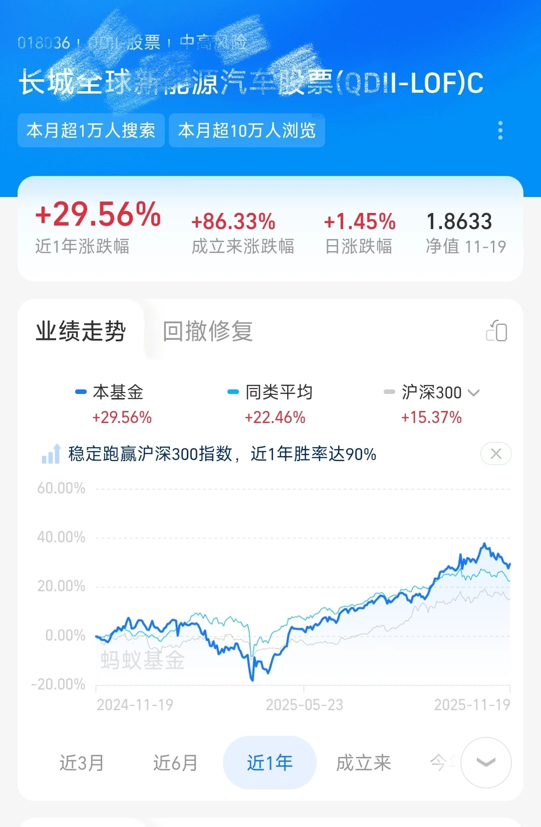 纳斯达克?，我打算加了！