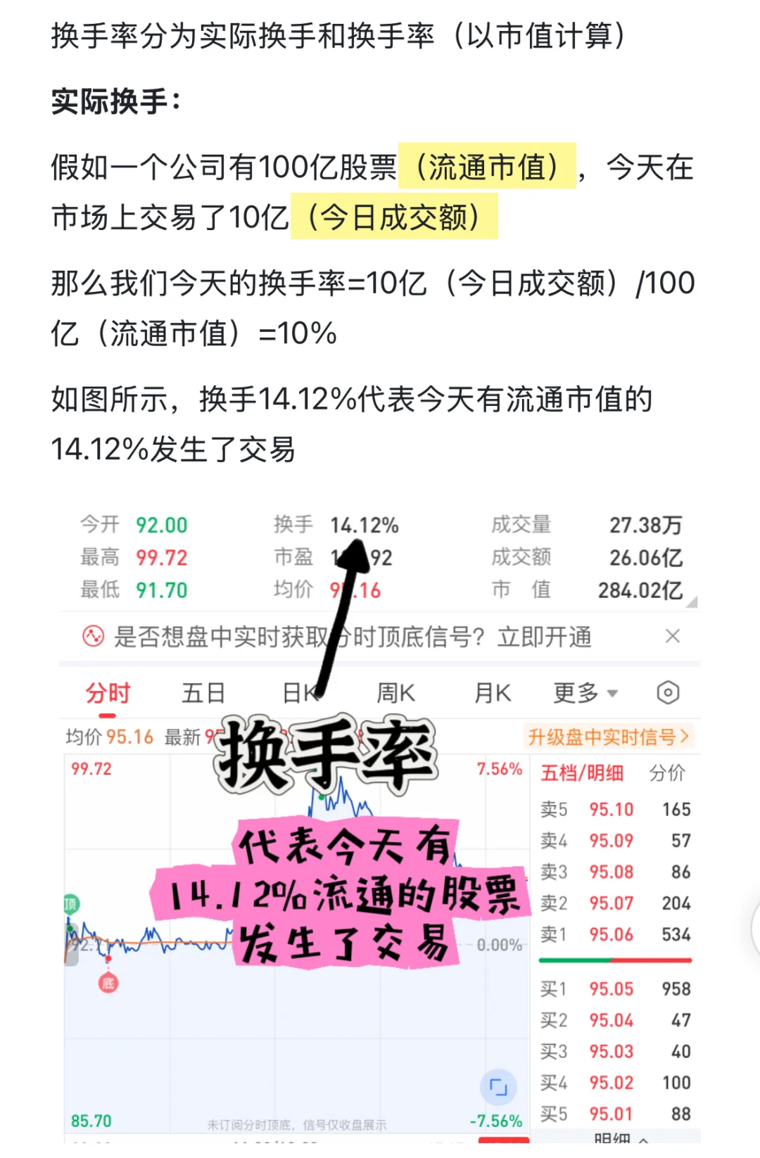 今天学习 成交量