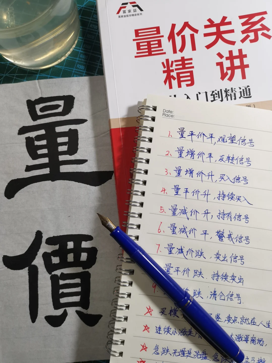 量价关系精讲从入门到精通