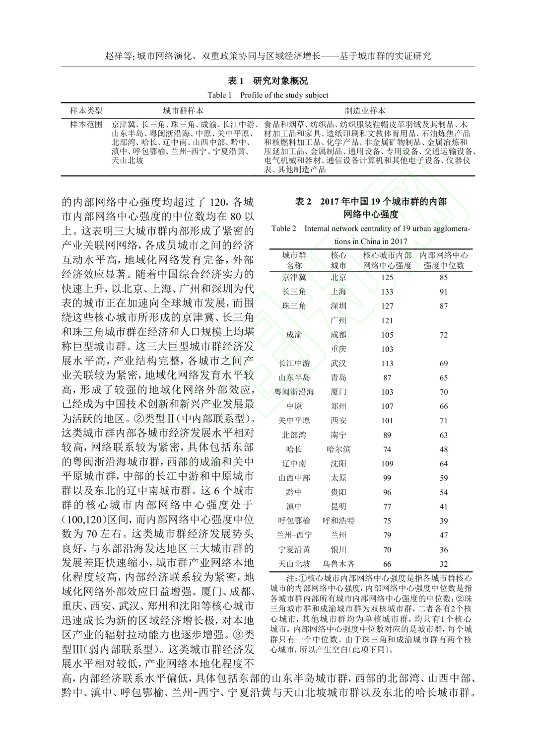 文献分享‖城市网络演化与区域经济增长