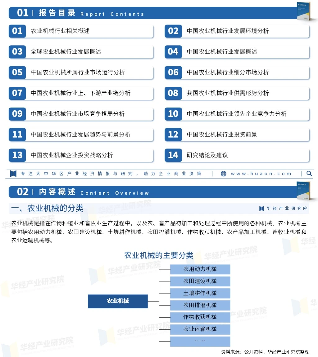 2023年中国农业机械行业市场调查研究报告