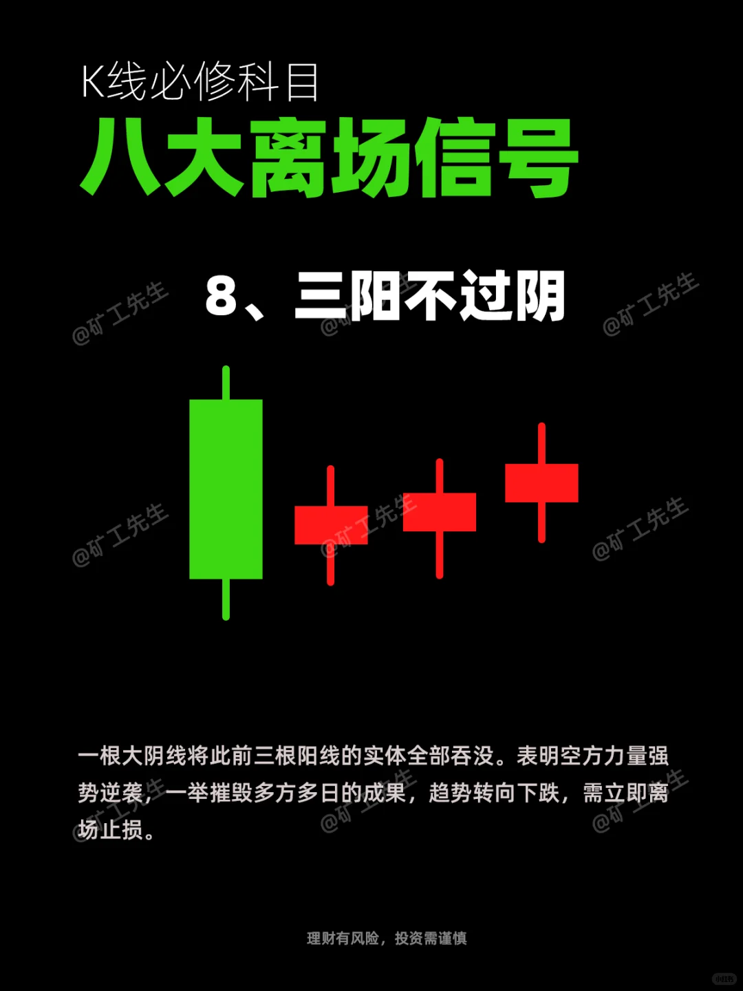 K线必修“八大离场信号”3