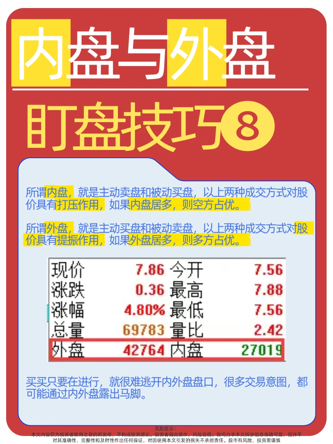 如何通过内外盘判断资金意图