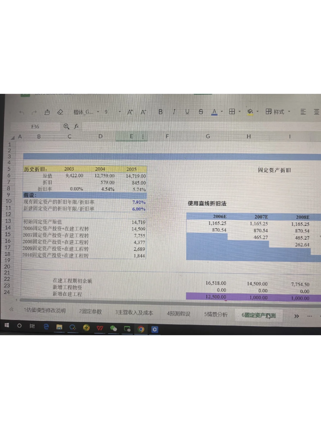 投行股票估值的excel底稿